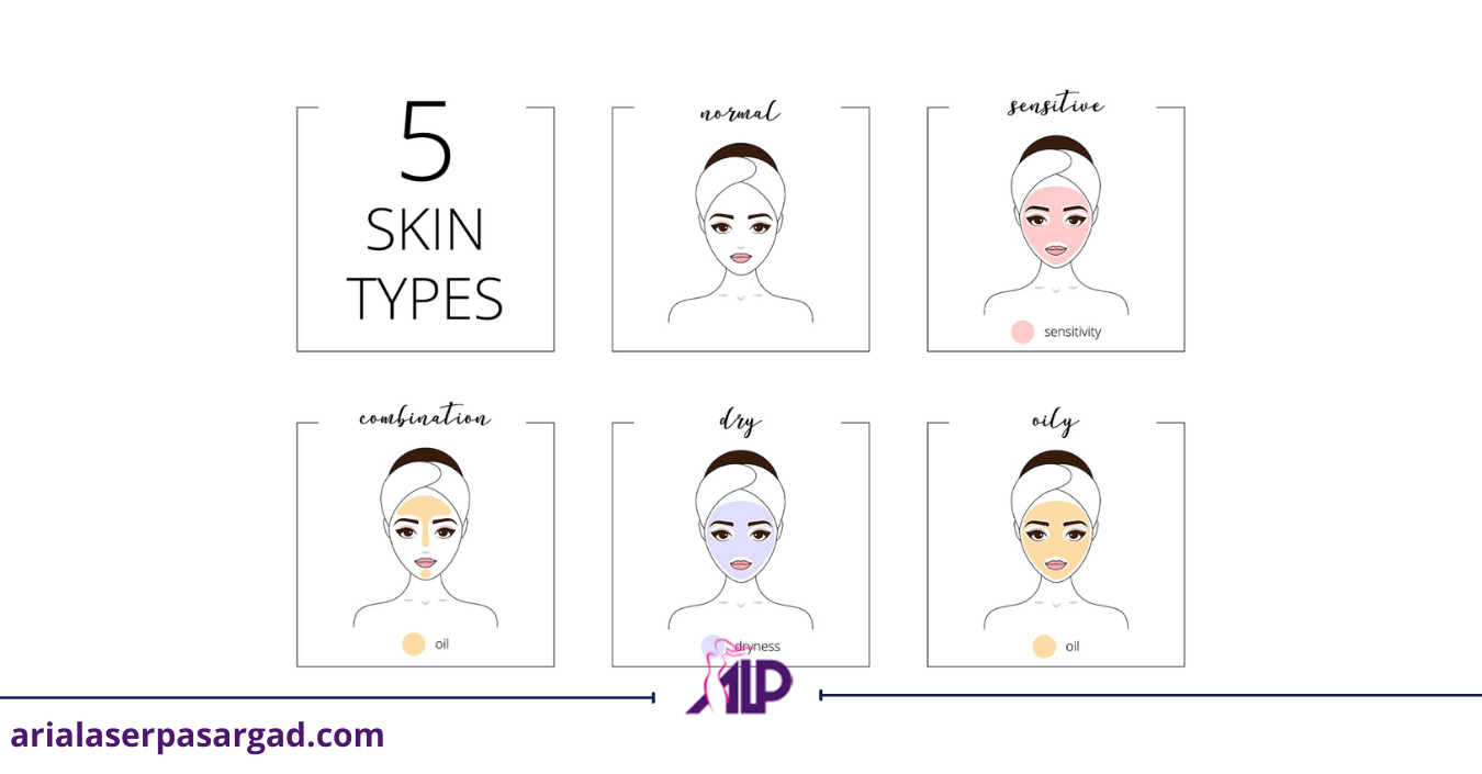 انواع مختلف پوست