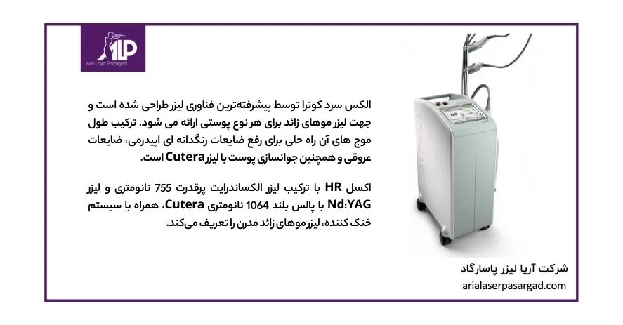 لیزر الکس کوترا cutera